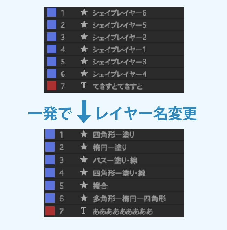 【AfterEffectsスクリプト】RenameShape&Text