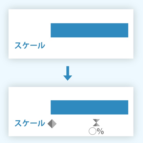 【AfterEffectsスクリプト】AutoScale