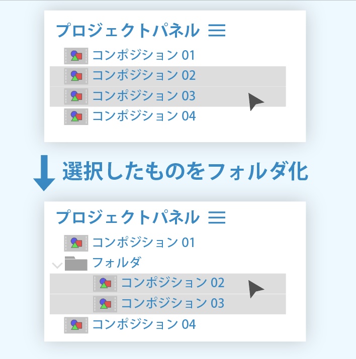 【AfterEffectsスクリプト】FolderNest