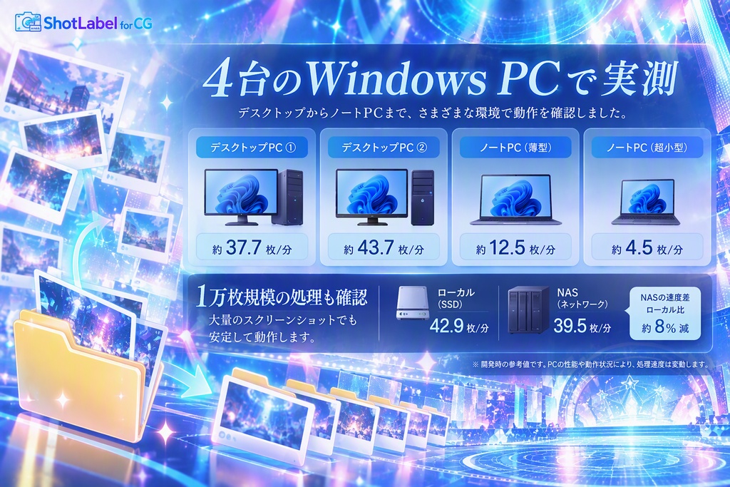 ShotLabel for CG|190人対応スクリーンショット整理ツール 【Windows向け】