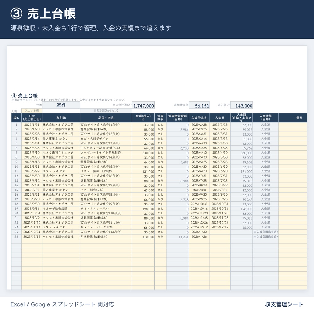 【20万円ライン自動判定】副業・個人事業主の収支管理シート|確定申告(白色)の数字まで Excel・Googleスプレッドシートで完結