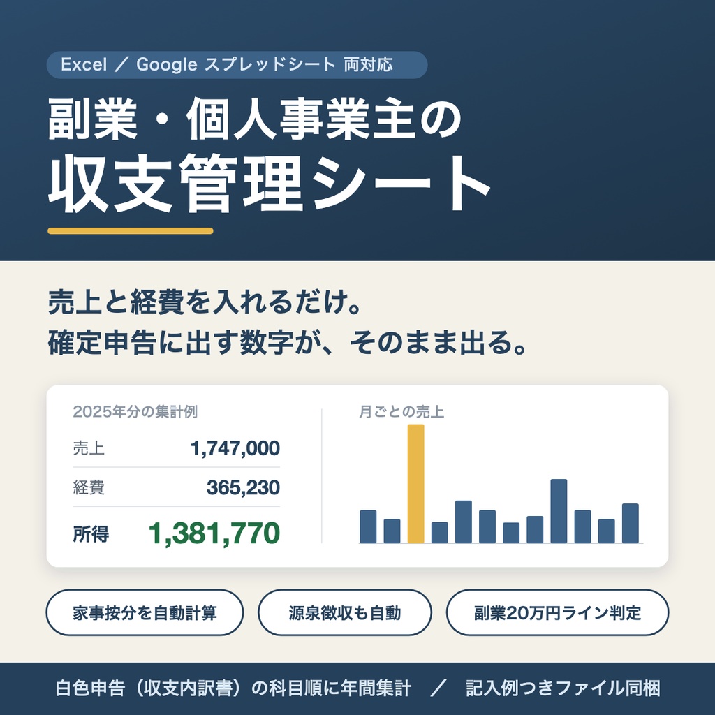 【20万円ライン自動判定】副業・個人事業主の収支管理シート|確定申告(白色)の数字まで Excel・Googleスプレッドシートで完結