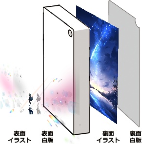 【受注生産予約】奥行きキーホルダー～夜空～