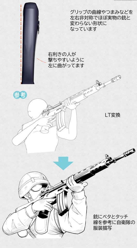 アサルトライフル(自衛隊自動小銃)