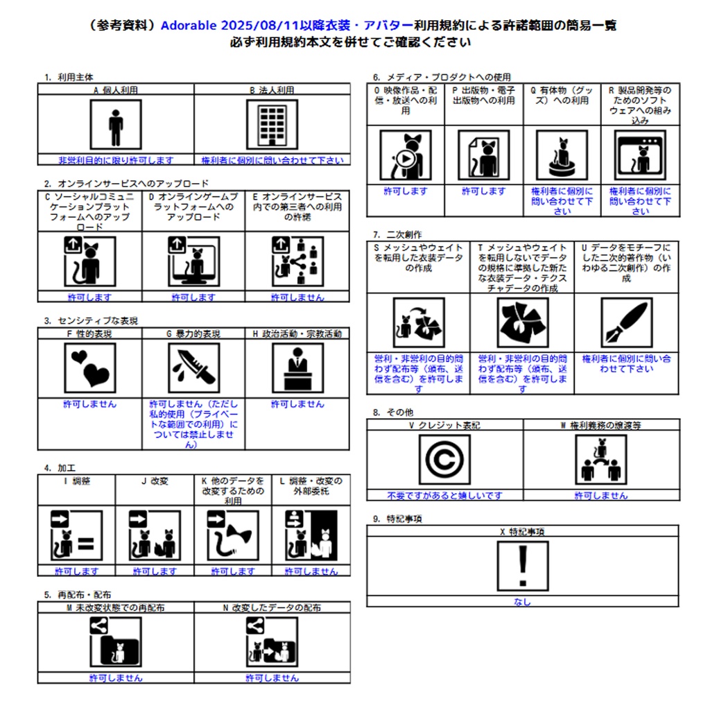 【VRChat想定】Plume Splash《複数アバター対応》