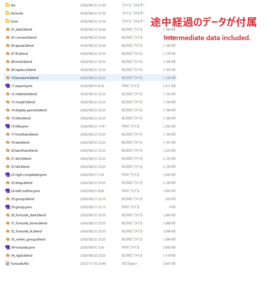 Blender だけで PMX をセットアップするチュートリアル | Tutorial on setting up PMX using only Blender【English included】