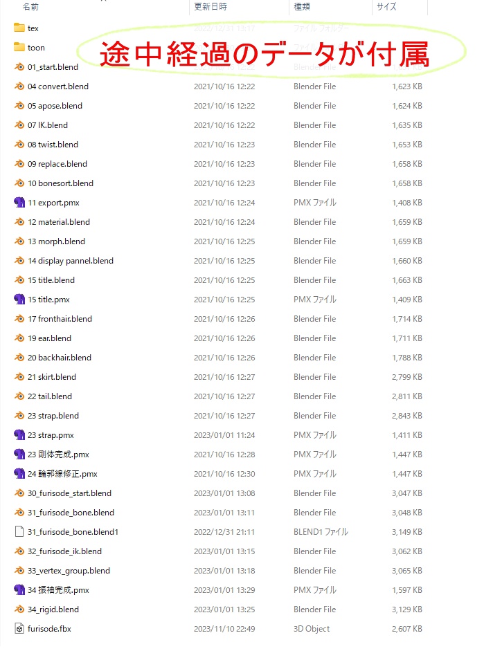 Blender だけで PMX をセットアップするチュートリアル【MMD】