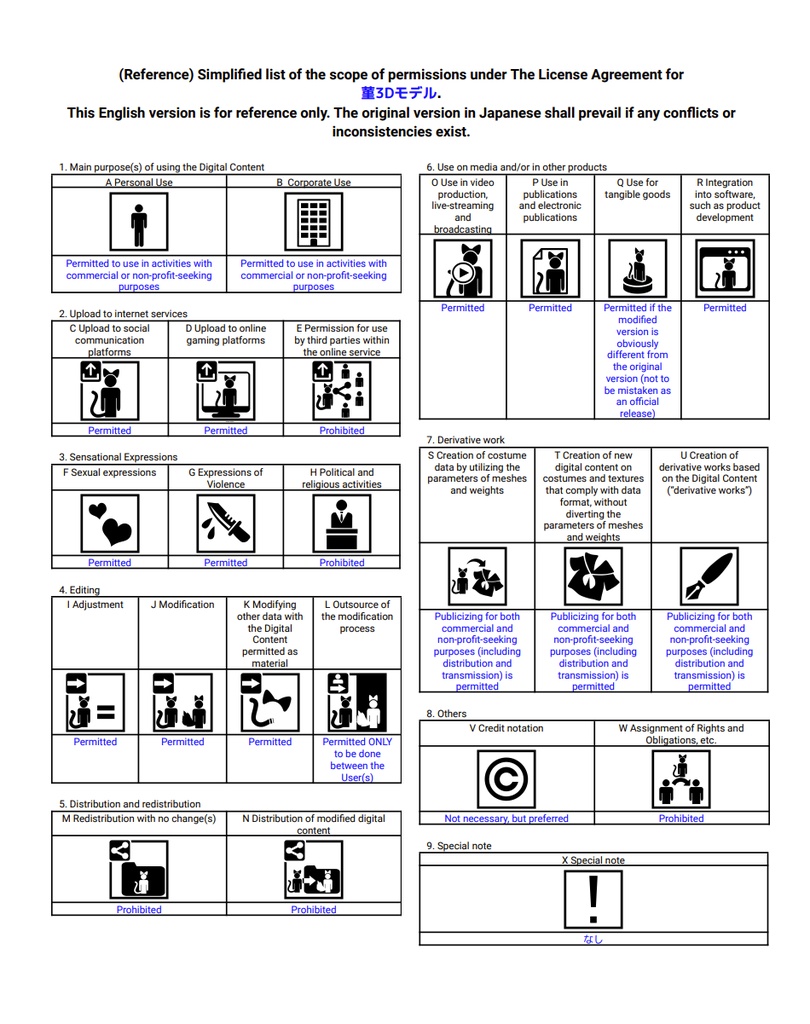 オリジナル3Dモデル 菫(Sumire)