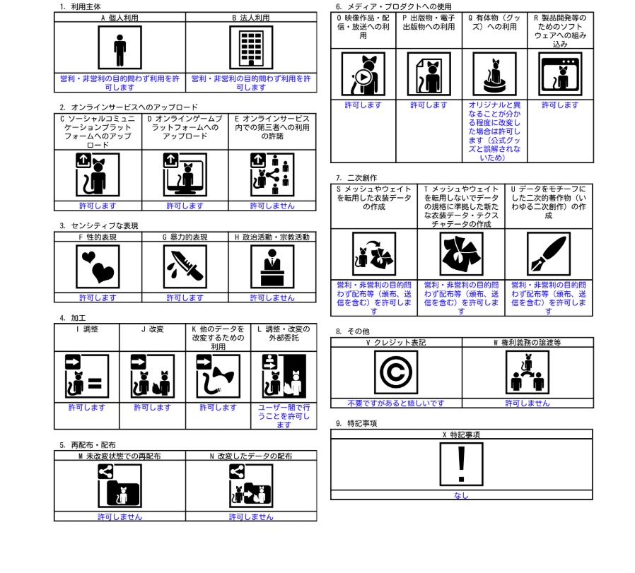 【VRChat】【MMD】【VRM】オリジナル3Dモデル LO1136 雨猫