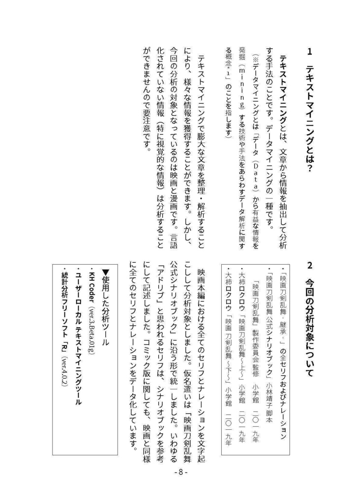 映画刀剣乱舞-継承- 全セリフ テキスト分析(初版)