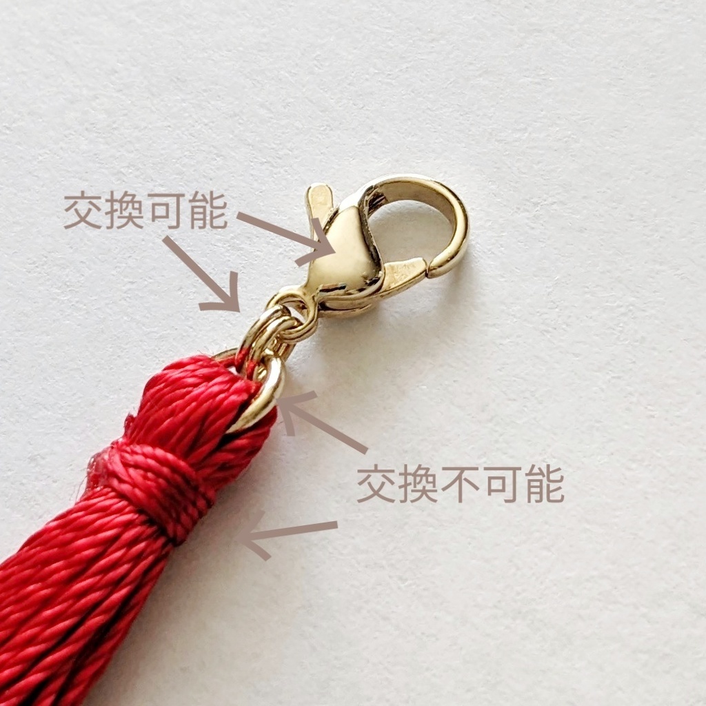 お直しについて