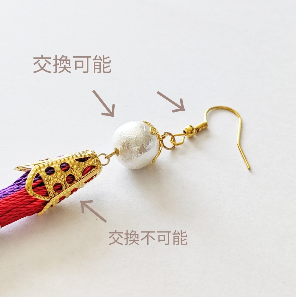 お直しについて