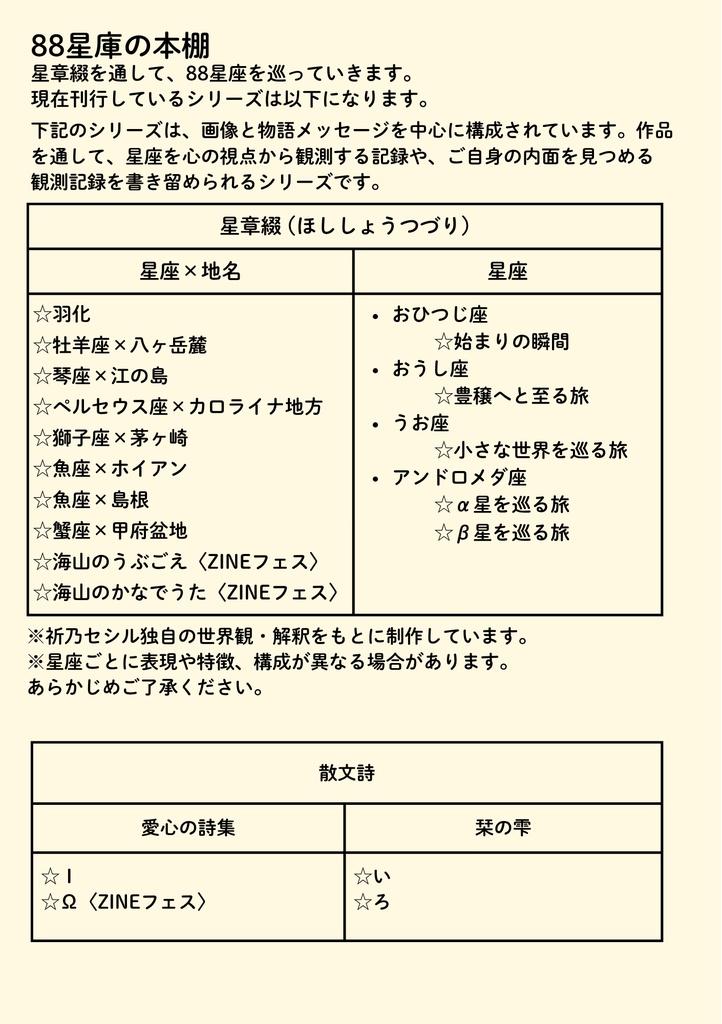 星章綴|星座|アンドロメダ座|β星を巡る旅