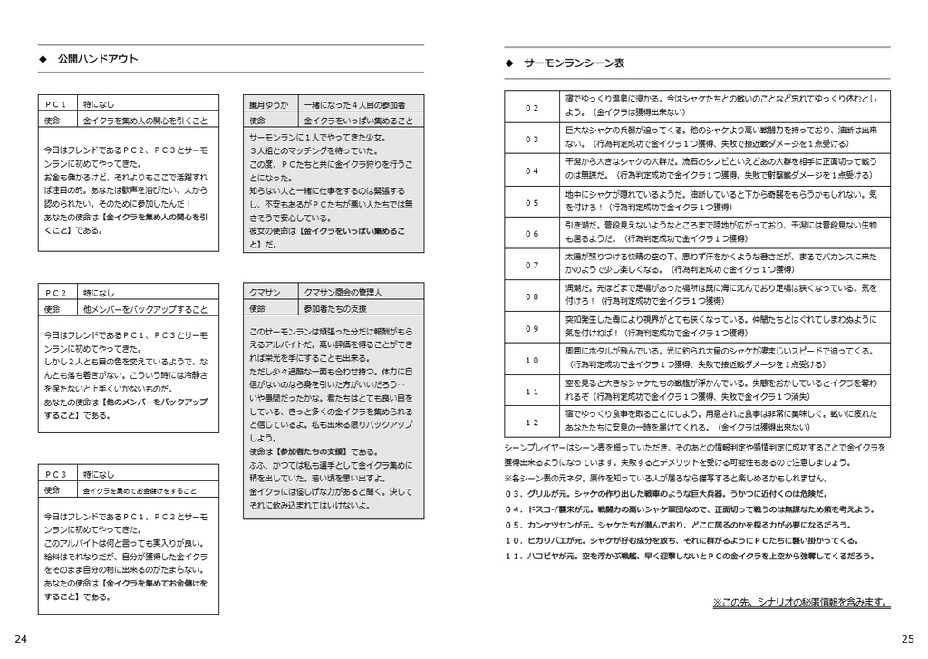 【書籍&PDF】シノビガミ&インセインシナリオ集『五つの軌跡』