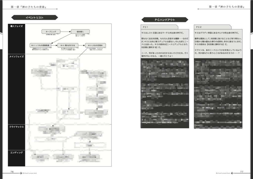 忍術バトルRPG シノビガミ キャンペーンシナリオ『Re:CreatA』【PDF】SPLL:E223127