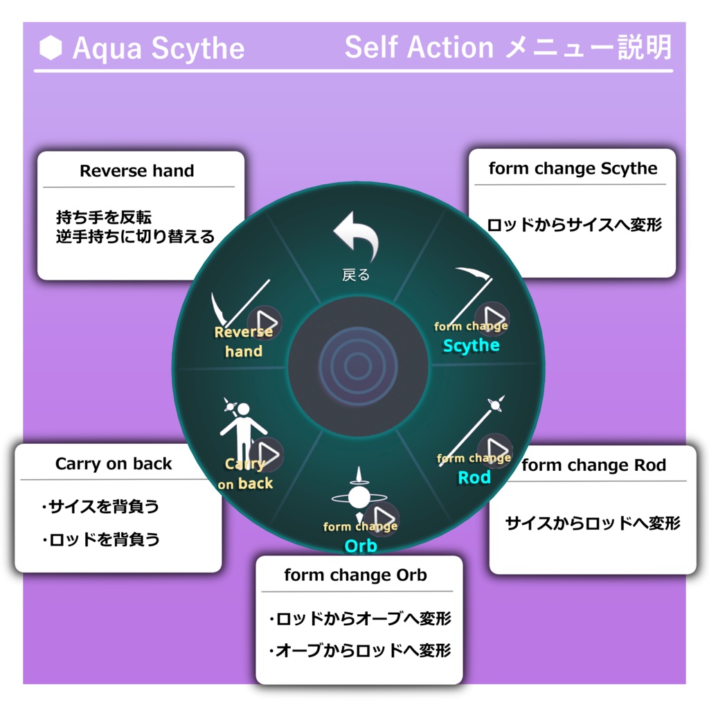 【VRChat用武器ギミック】水の大鎌 ~AquaScythe~