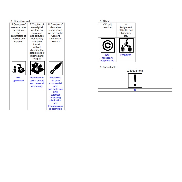 AKS-74U用カスタムパーツ (VRC想定3Dモデル)