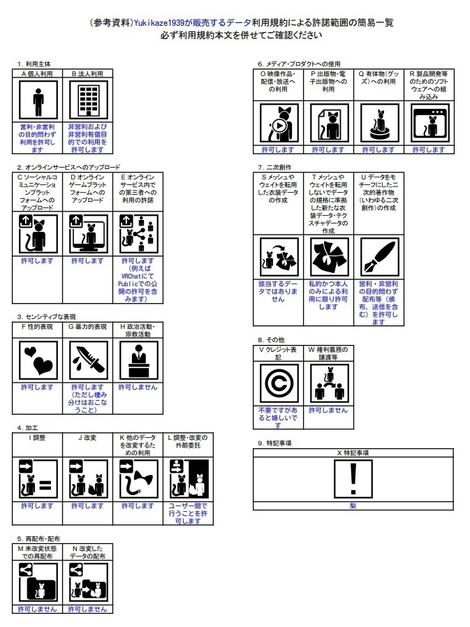 TA-2 SkyPunisher UCAV(無人攻撃機) (VRC想定3Dモデル)