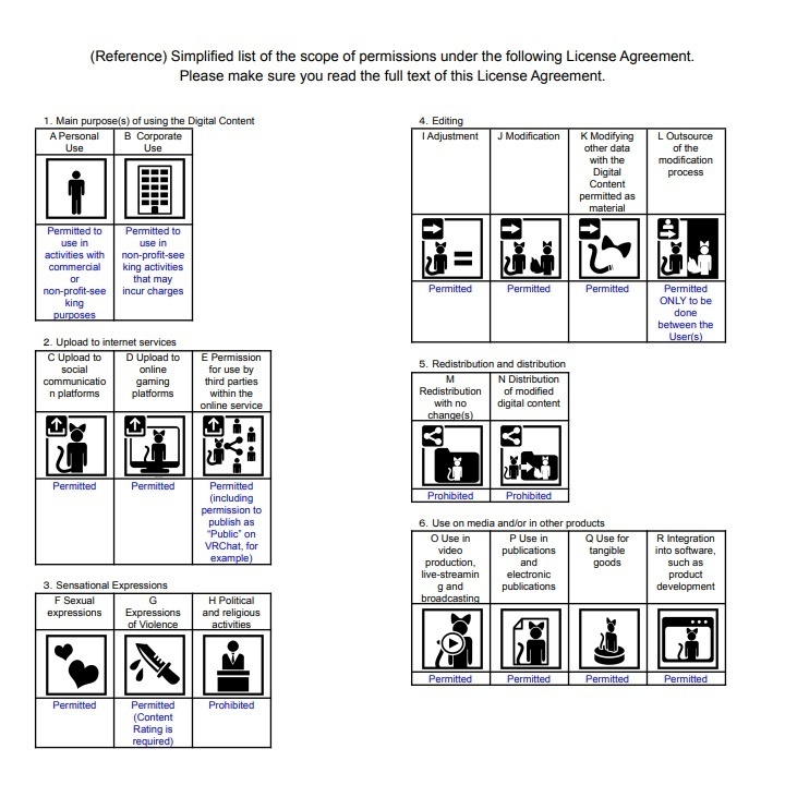 TA-2 SkyPunisher UCAV(無人攻撃機) (VRC想定3Dモデル)