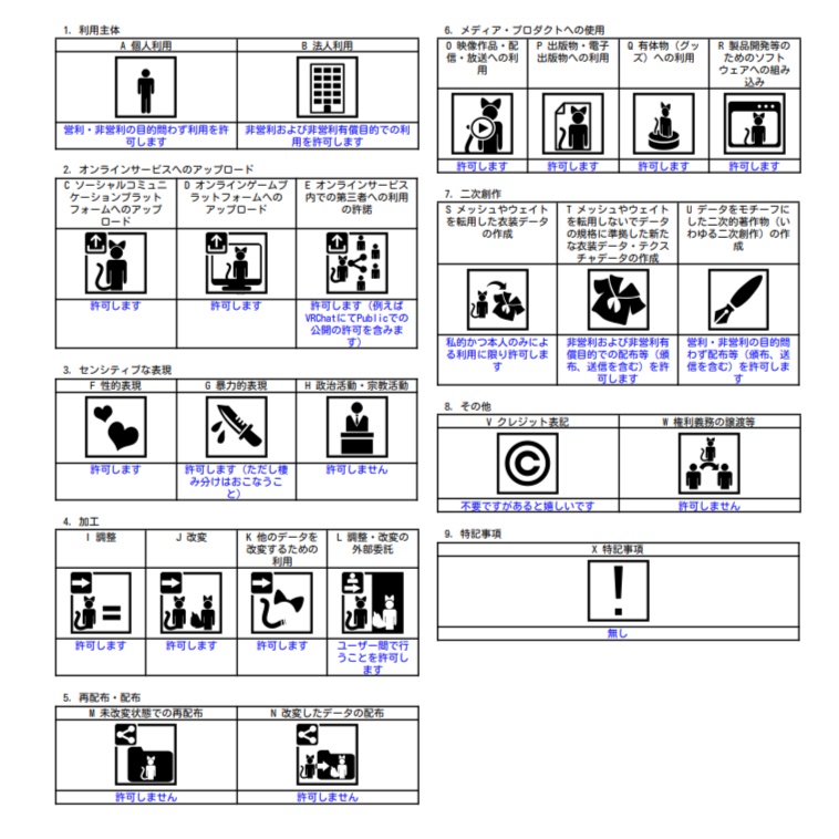 B-17G (VRC想定3Dモデル)