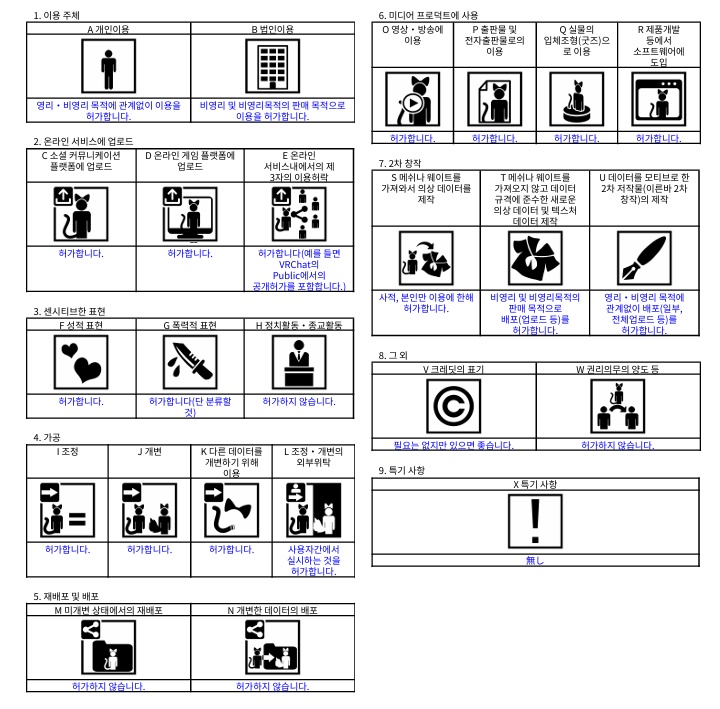 B-17G (VRC想定3Dモデル)