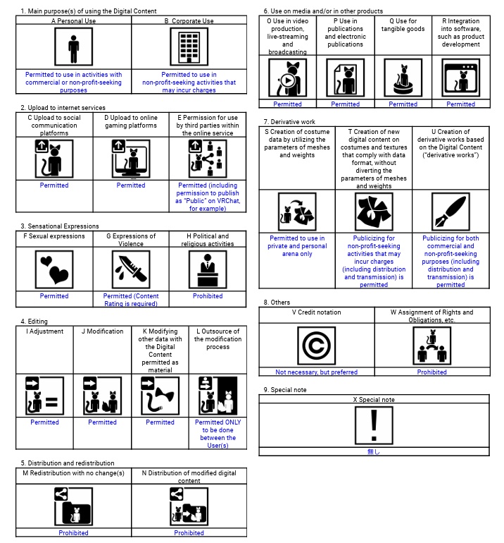 B-17G (VRC想定3Dモデル)