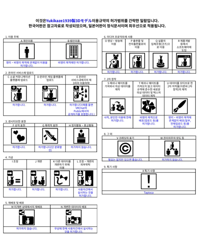 Bf109C 【VRC想定飛行可能3Dモデル】