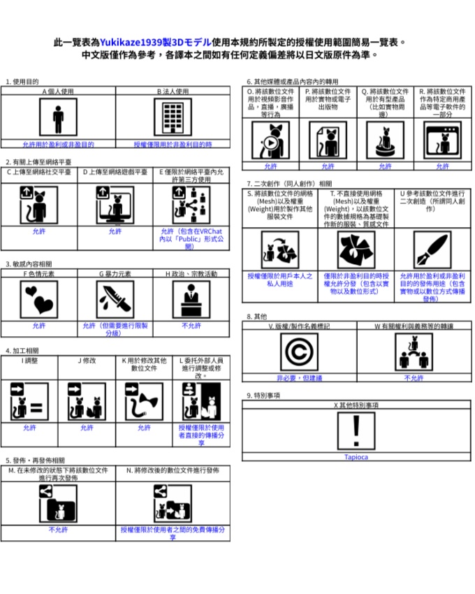 日本海軍陽炎型駆逐艦 雪風【VRC想定3Dモデル】