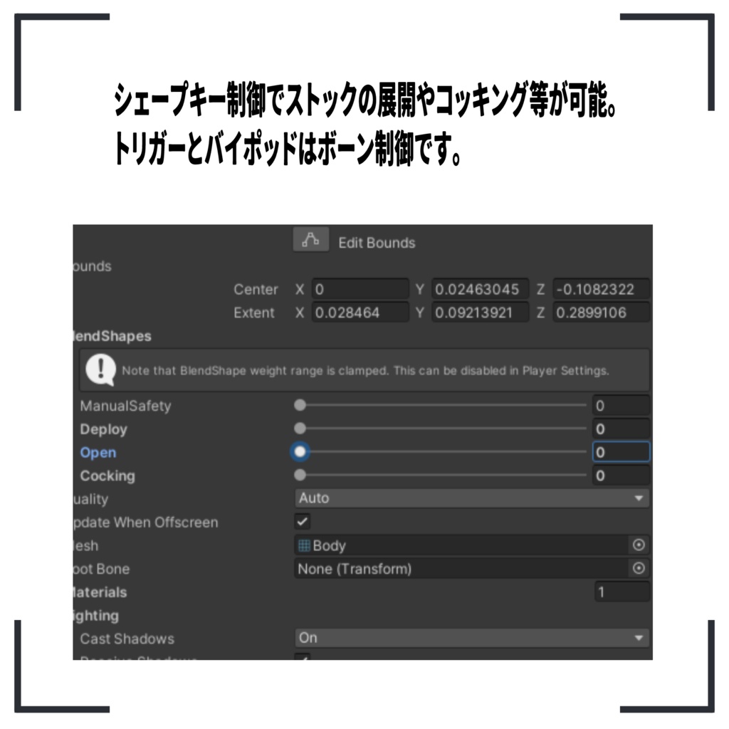 CBJ-MS 6.5mm×25 PDW【VRC想定3Dモデル】