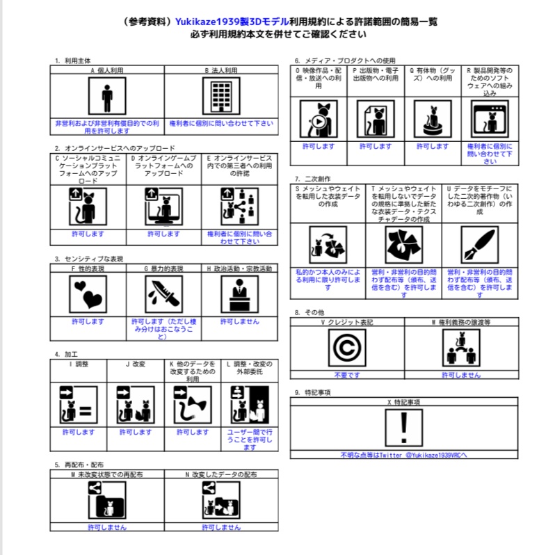一号汎用靴一型 VRC想定3Dモデル