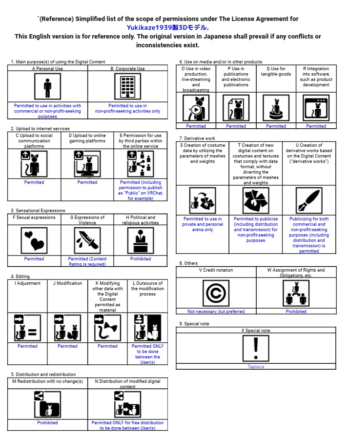 A6M2b 零式艦上戦闘機二一型【VRC想定3Dモデル】