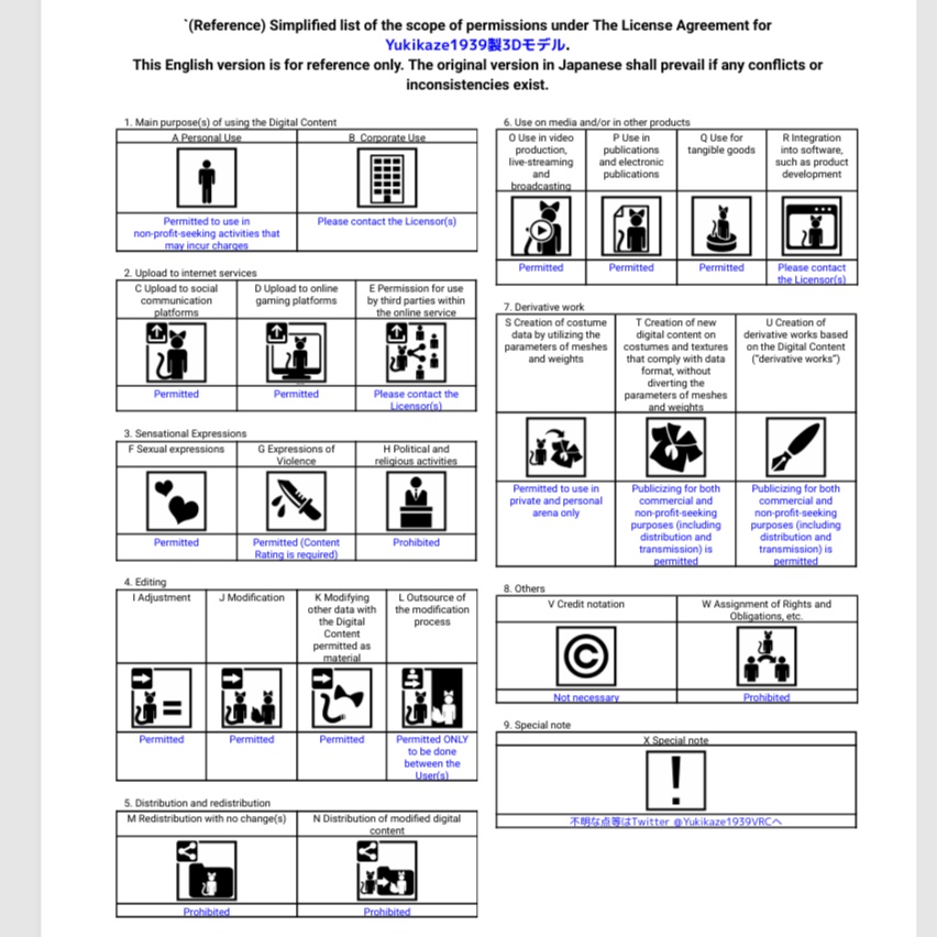 四式軽戦車 ケヌ