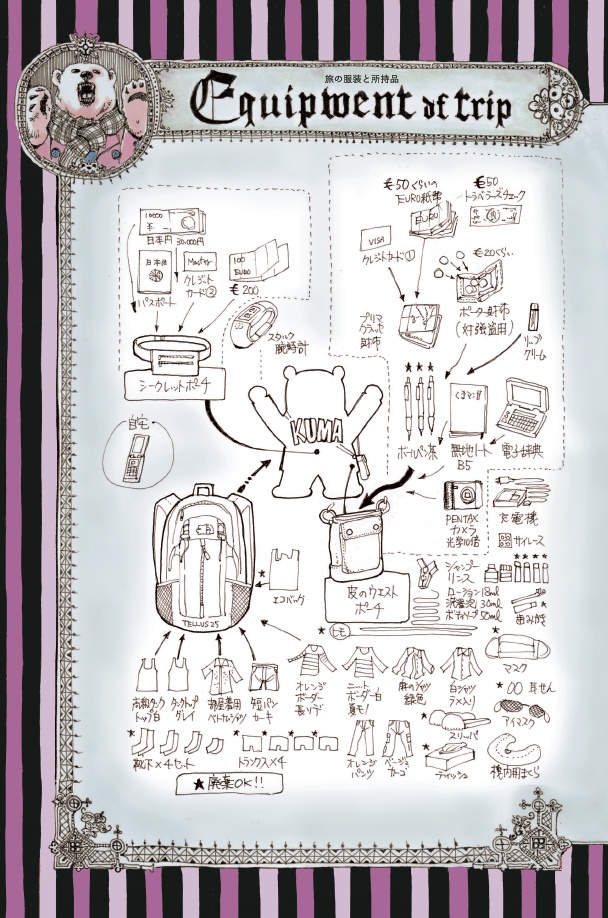 くまーるの冒険②フィレンツエ編