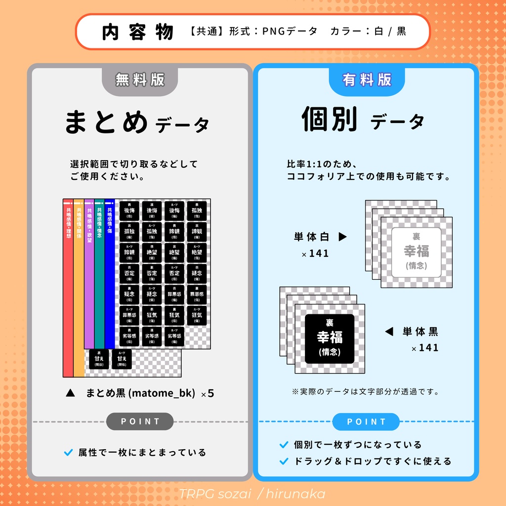 【無料有】共鳴感情アイコン素材・ポップ【エモクロアTRPG】