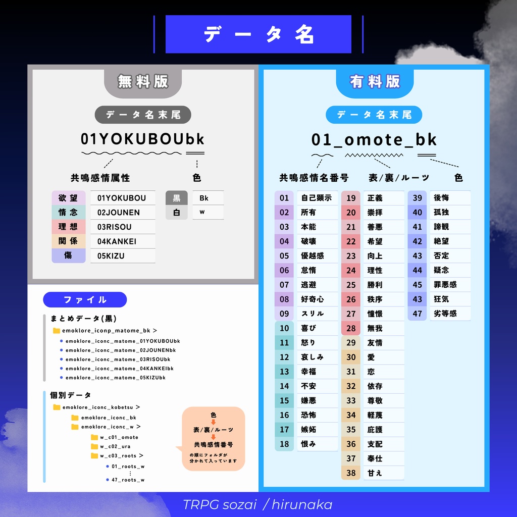 【無料有】共鳴感情アイコン素材・クール【エモクロアTRPG】