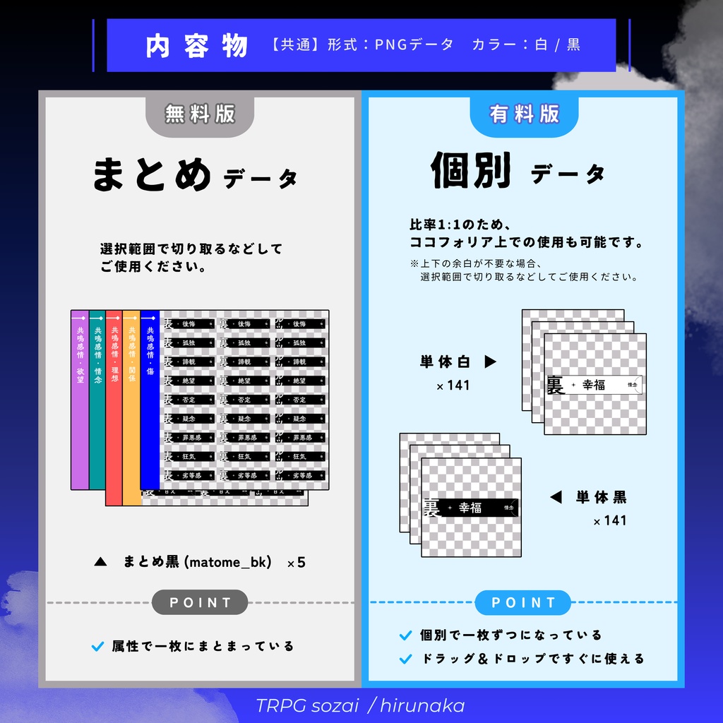 【無料有】共鳴感情アイコン素材・クール【エモクロアTRPG】