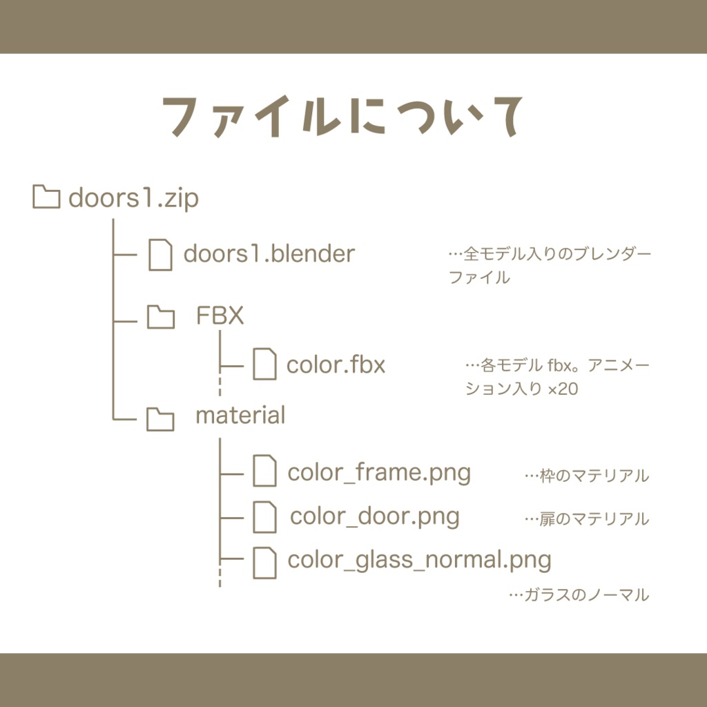 木のドア20点セット