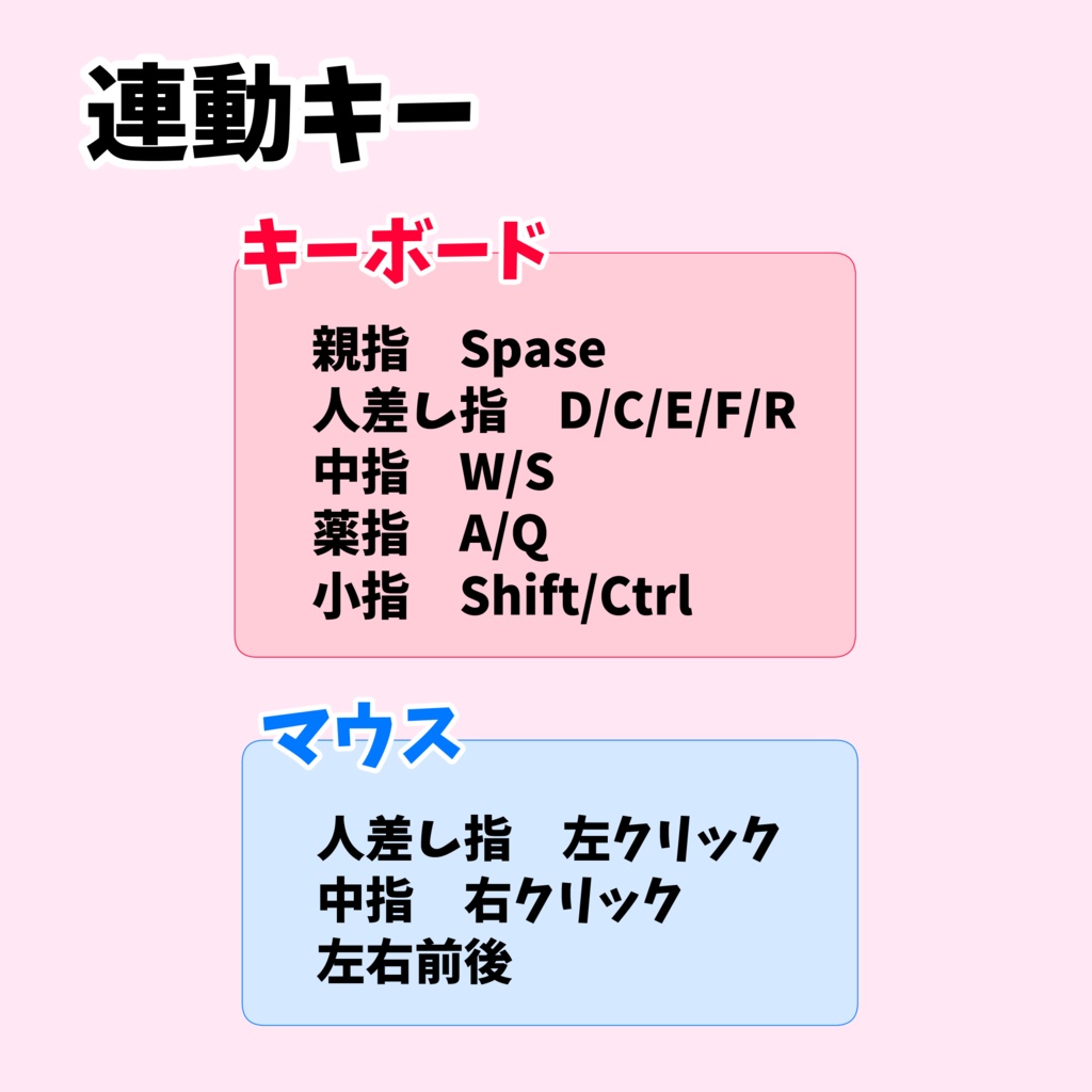 連動型キーボード&マウス