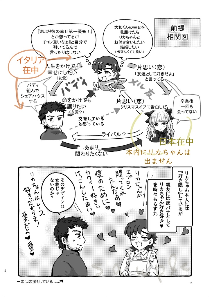 Non tutte le ciambelle riescono col buco.(ドーナツに穴があるとは限らない)/匿名配送:送料270円