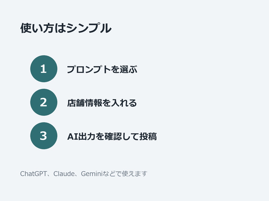 小規模店舗のためのAI口コミ返信・SNS投稿テンプレパック