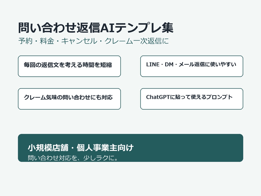 小規模店舗向け 問い合わせ返信AIテンプレ集