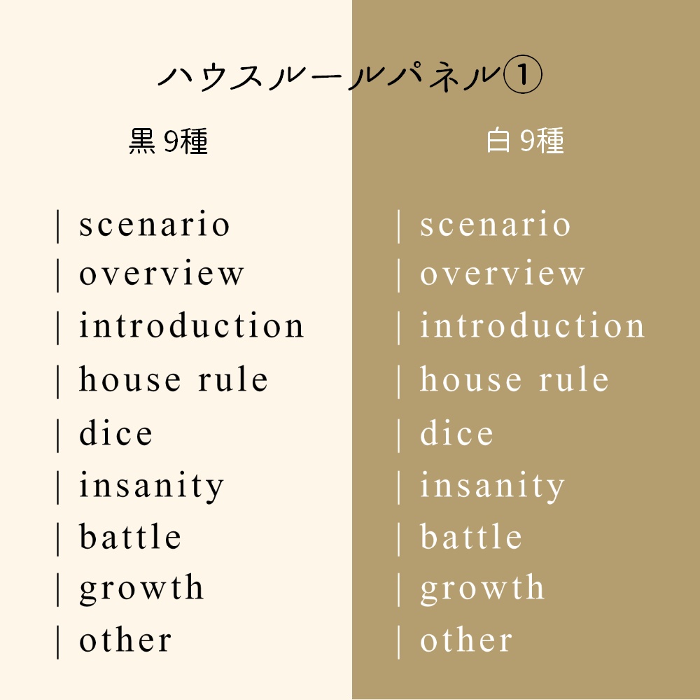 【TRPG素材/無料】シンプル文字素材