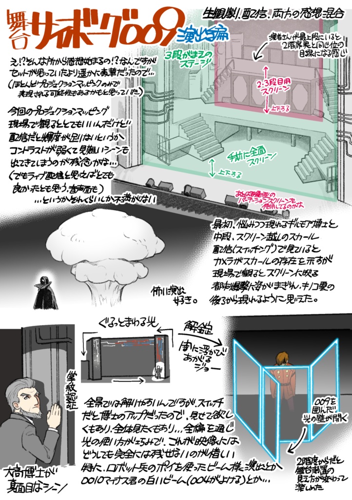 Cyborg009theSTAGE Report2024(舞台サイボーグ009レポート本)