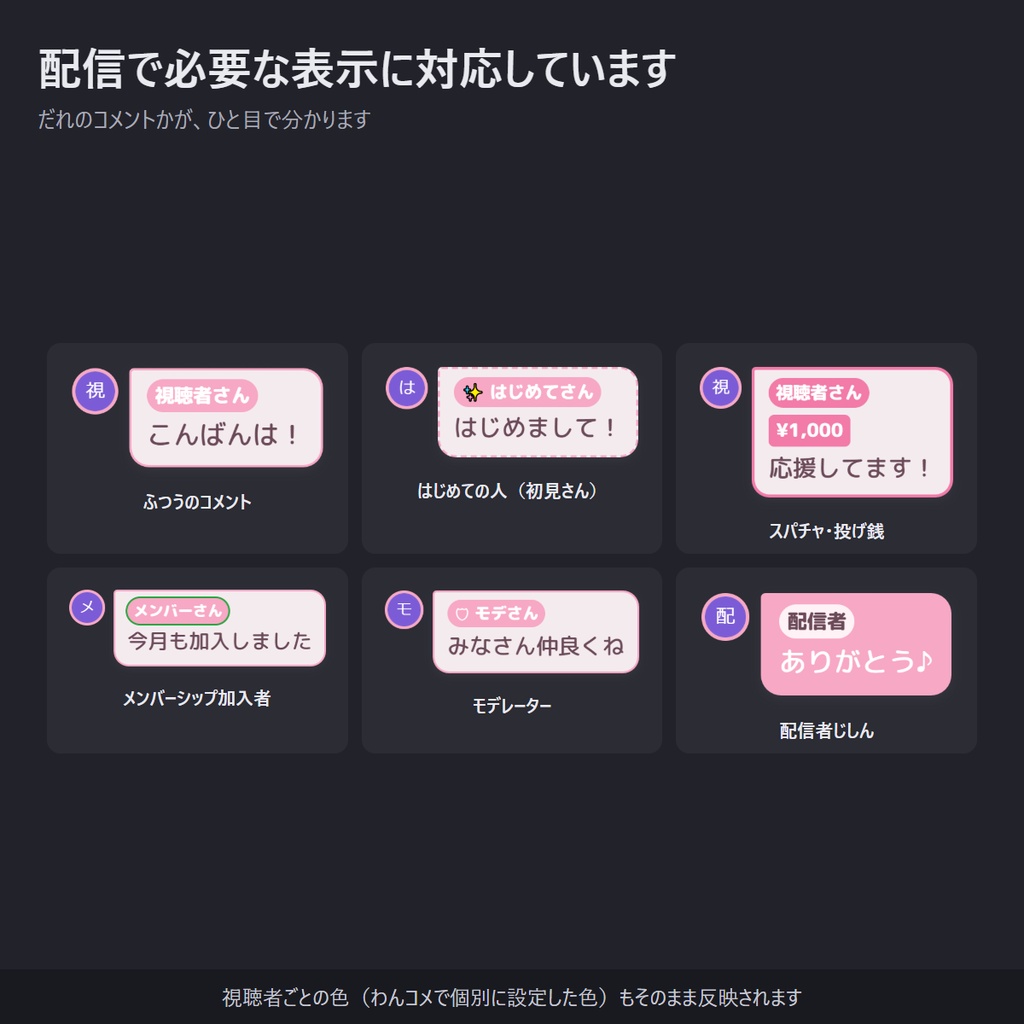 ふわふわ吹き出しのコメント欄 全32色・縦横対応「Pastel Bubble」【わんコメテンプレート/コメントCSS/OBS】