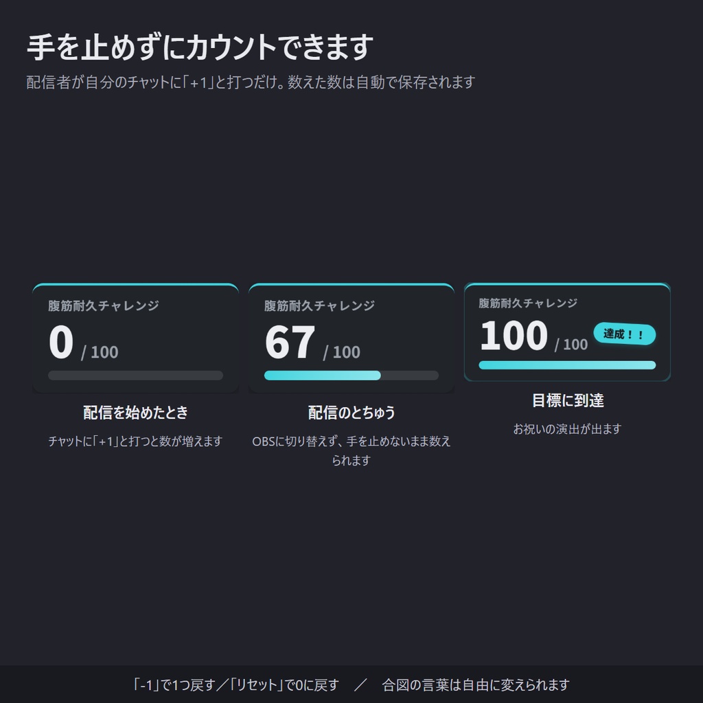 耐久配信カウンター「Endurance Counter」コメントで+1・全12色・自動保存【わんコメ連動/OBS素材】