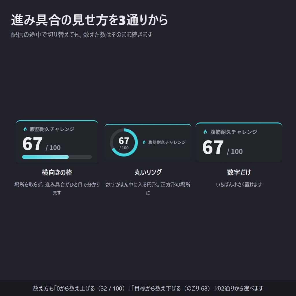 耐久配信カウンター「Endurance Counter」コメントで+1・全12色・自動保存【わんコメ連動/OBS素材】