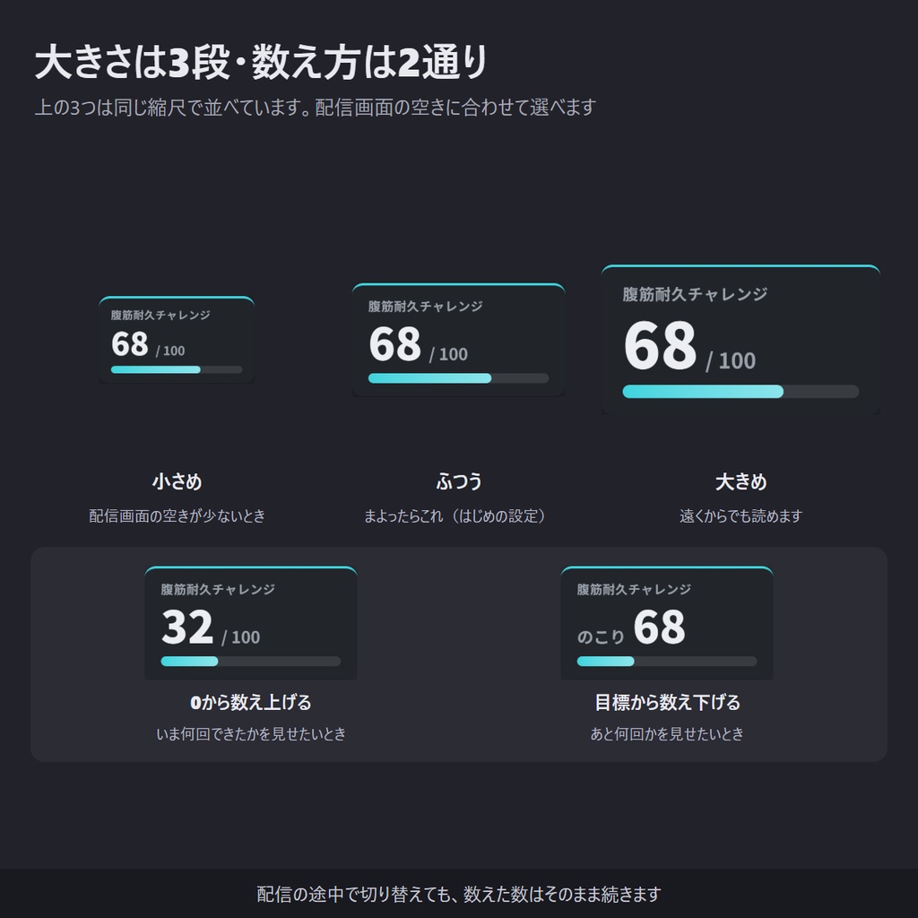 耐久配信カウンター「Endurance Counter」コメントで+1・全12色・自動保存【わんコメ連動/OBS素材】