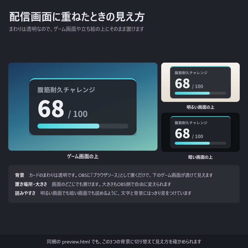 【無料】耐久配信カウンター お試し版「Endurance Counter Lite」コメントで+1・自動保存【わんコメ連動/OBS素材】