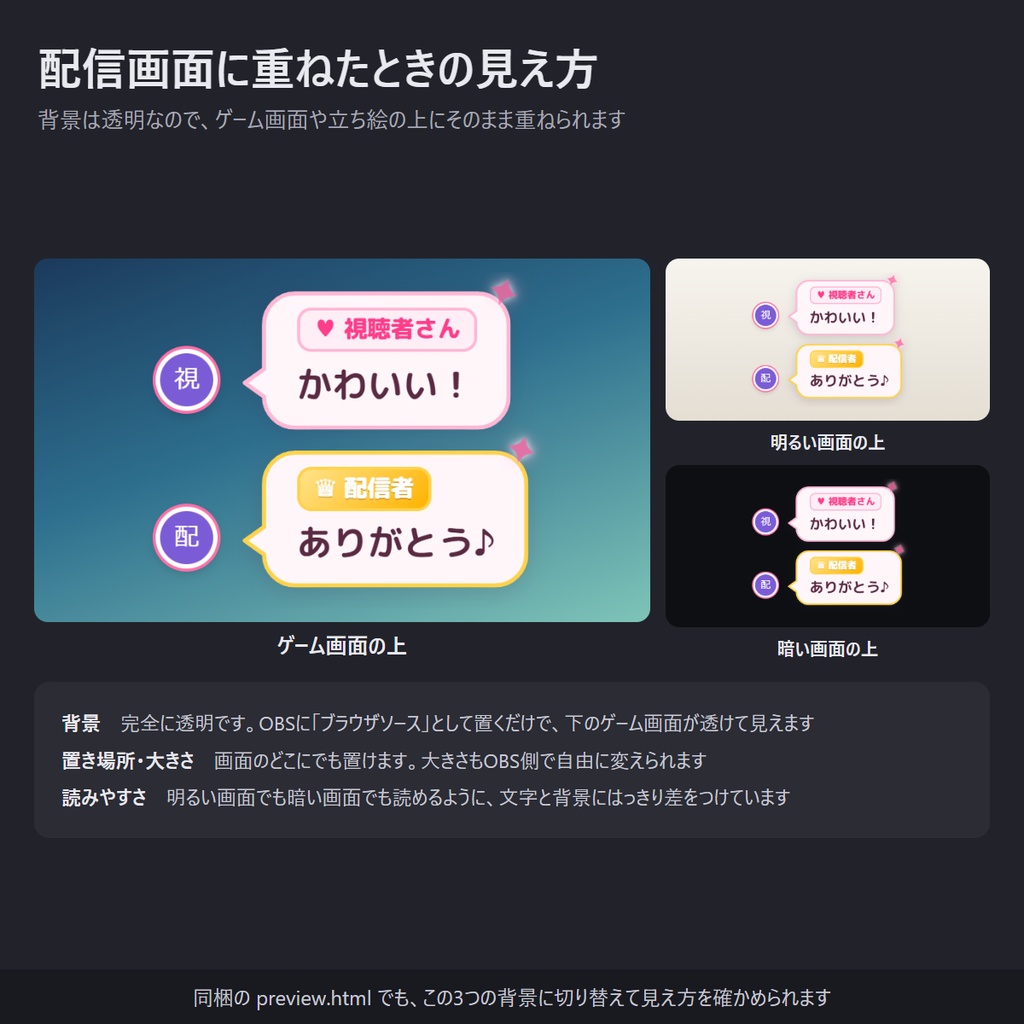 推し色できらめく!キラキラ吹き出しのコメント欄 全32色・縦横対応「Idol Cheer」【わんコメテンプレート/コメントCSS/OBS】