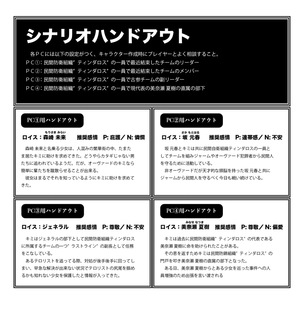 【DX3rd】 『フューチャー・サイト』